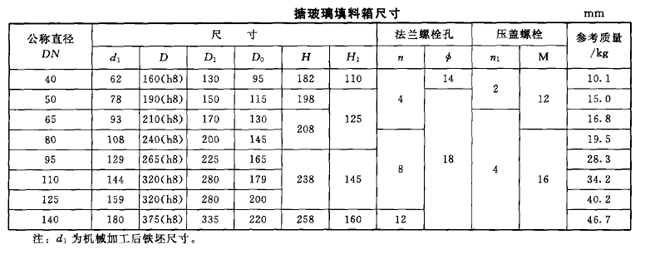 �²��������ܷ�̎̎