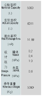 FFϵ��-5000L�²���������(������)�OӋ����(sh��)